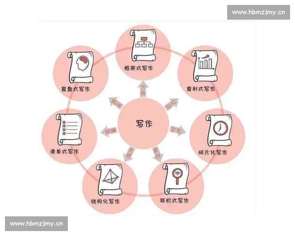 剧本创作的艺术与技巧探索：从构思到写作的全流程解析